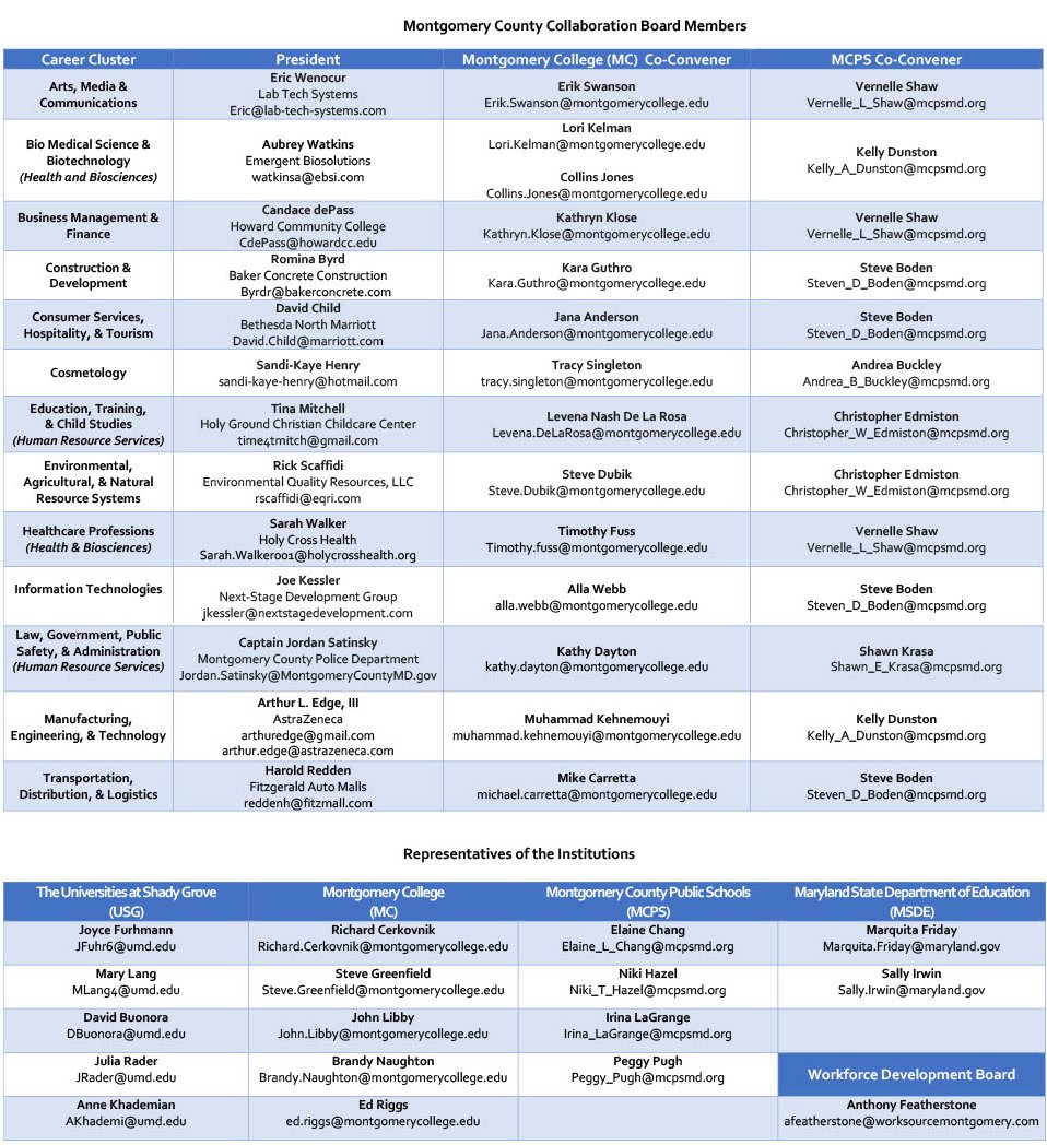 MCCB-Membership-Chart_12_16_24_update_posted.jpg