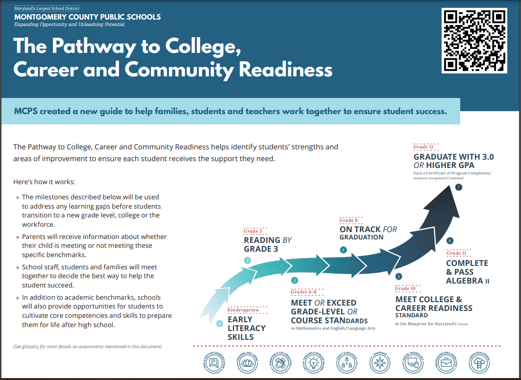 Pathways.ENG.png