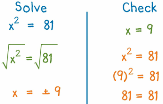 Solve Check Table