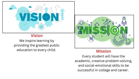 vision and mission statement .jpg