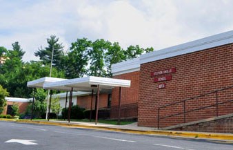 Stephen KNolls School